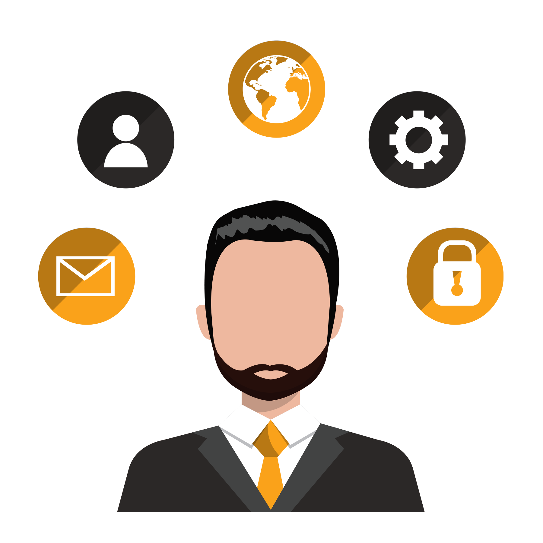 External IC Member Empanelment