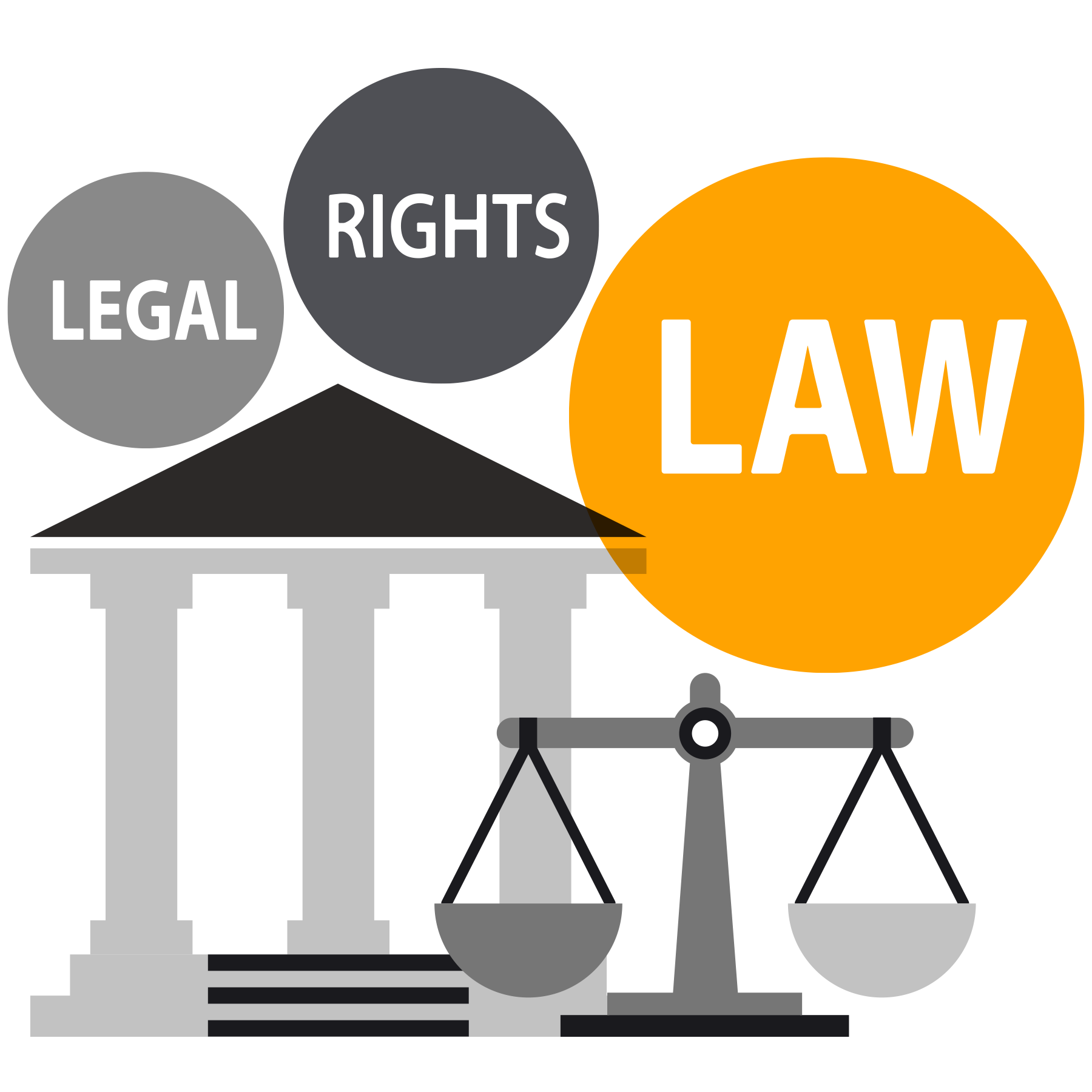 Legal Advisory & Consultation